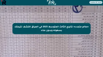 «عالم متجدد» نتائج الثالث المتوسط 2025 في العراق اكتشف نتيجتك بسهولة وبدون عناء